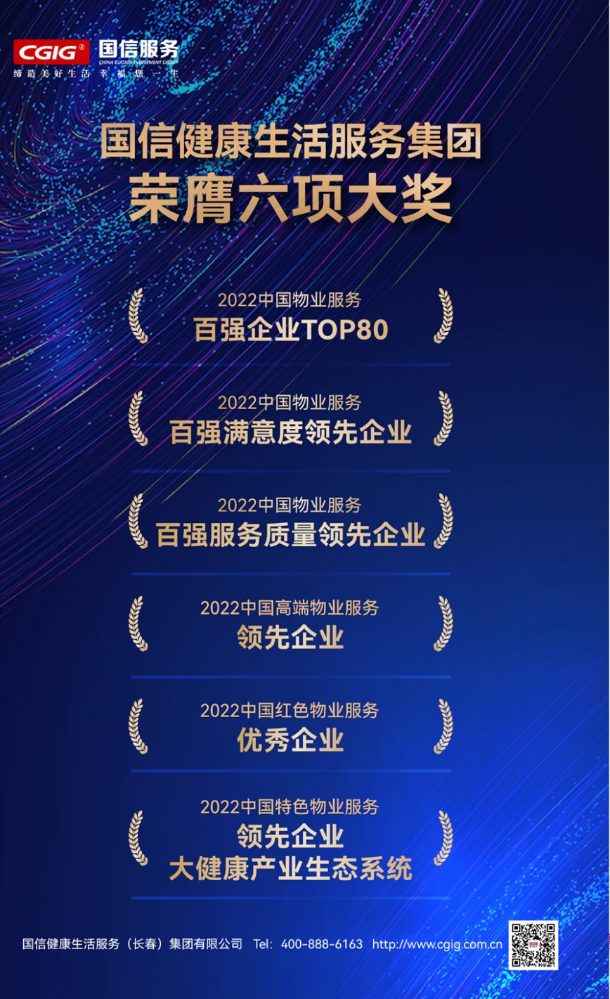 11.9001cc金沙以诚为本康健神火效劳集团荣膺六项大奖.jpg